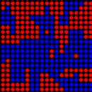 Screenshot of Economic Simulation